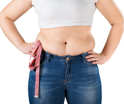 Abnehmen mit einem Kaloriendefizit